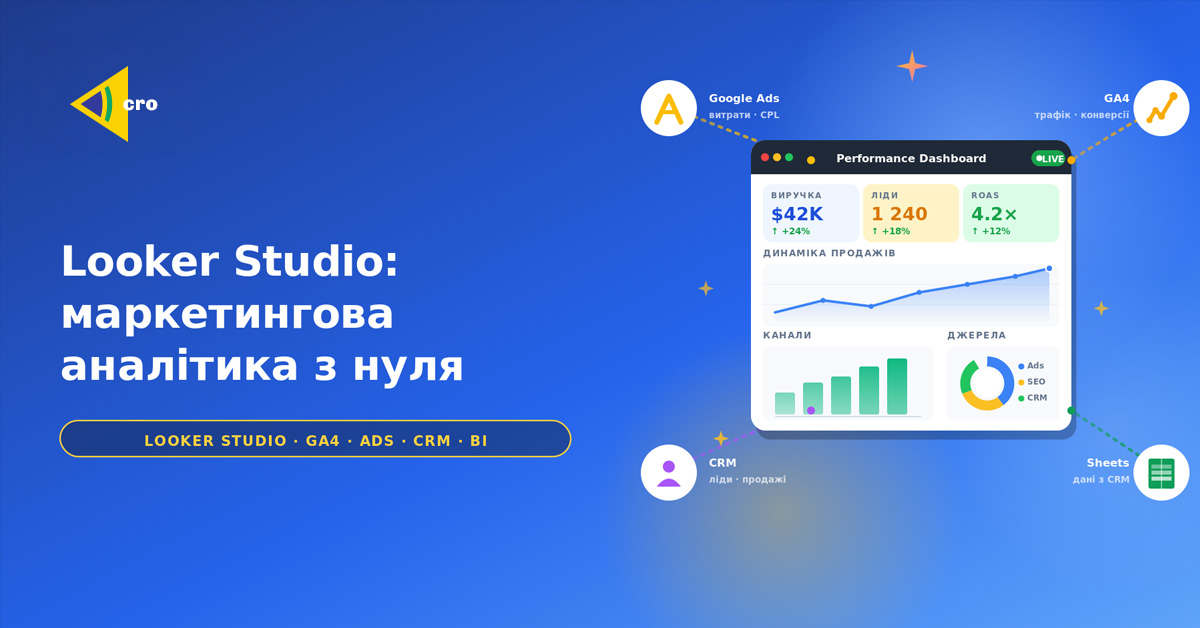 Looker Studio: быстрый старт для маркетинговой аналитики
